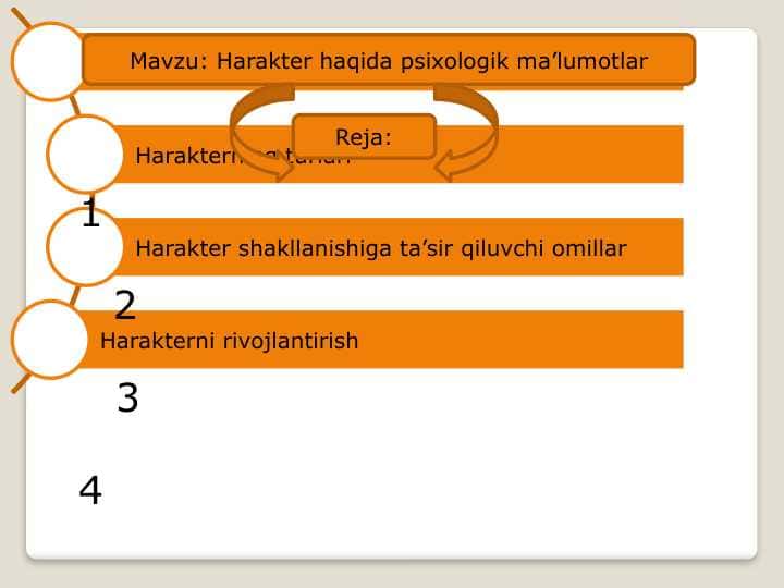 Harakter haqida psixologik ma’lumotlar