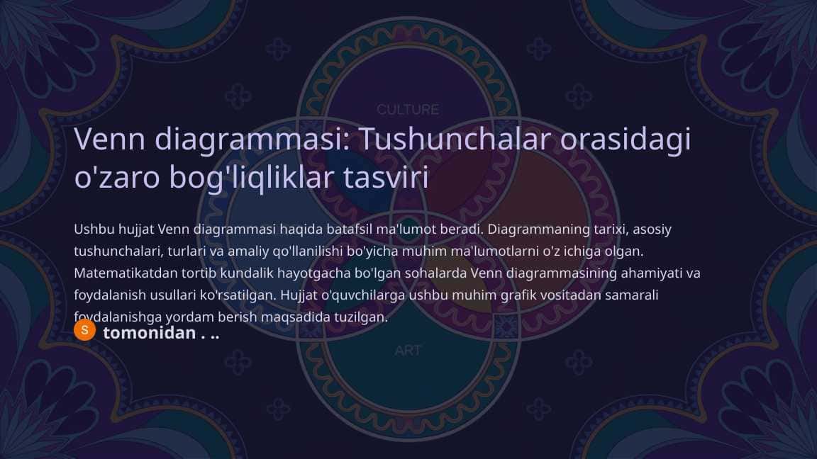 Venn diagrammasi Tushunchalar orasidagi o'zaro bog'liqliklar tasviri