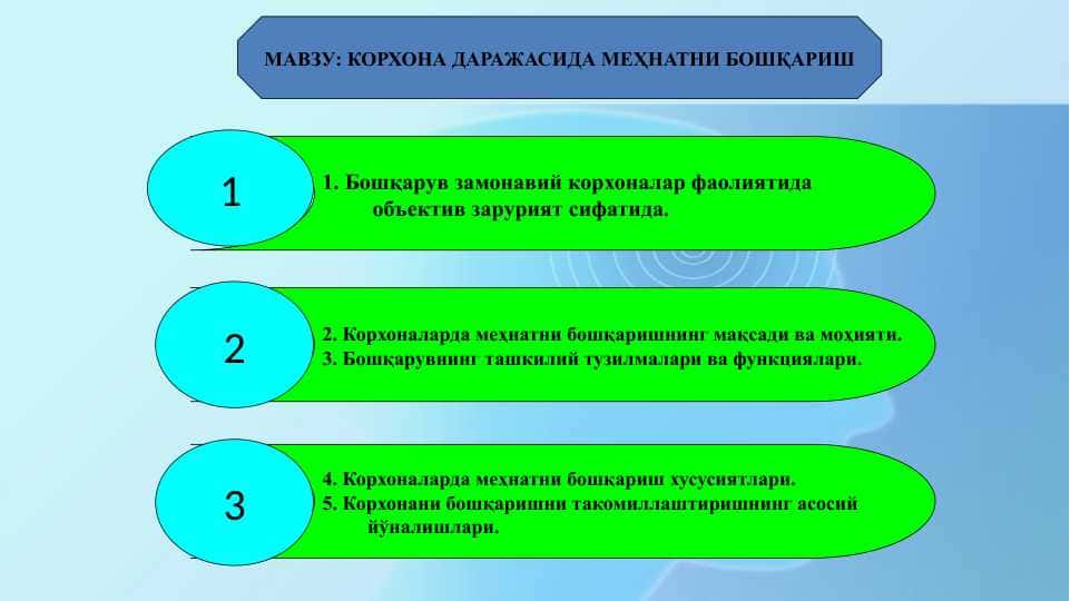 КОРХОНА ДАРАЖАСИДА МЕҲНАТНИ БОШҚАРИШ
