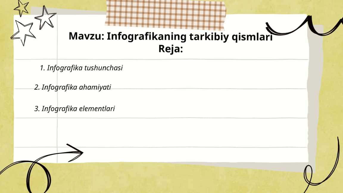 Infografikaning tarkibiy qismlari