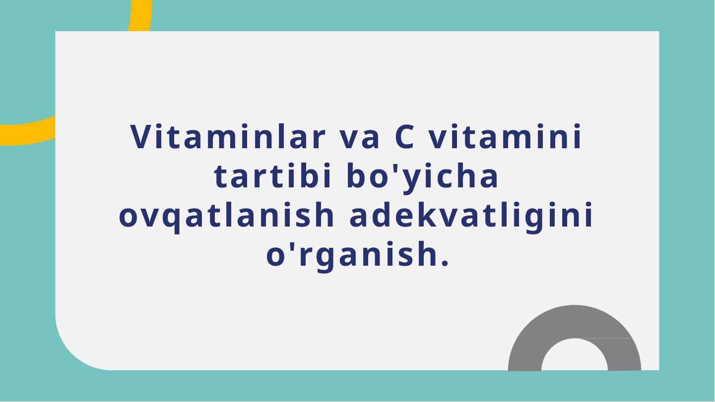 Vitaminlar va C vitamini tartibi bo'yicha ovqatlanish adekvatligini o'rganish.