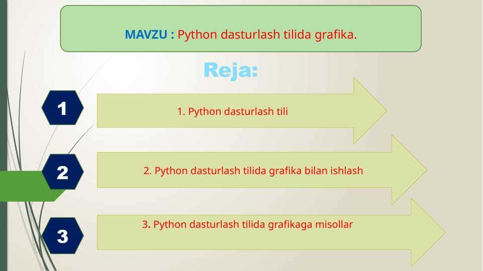 Python dasturlash tilida grafika