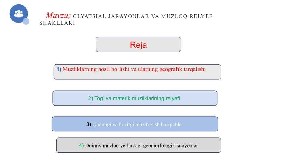 GLYATSIAL JARAYONLAR VA MUZLOQ RELYEF SHAKLLARI