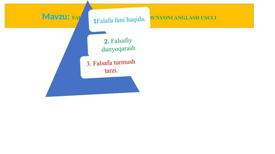 FALSAFA TURMUSH TARZI VA DUNYONI ANGLASH USULI