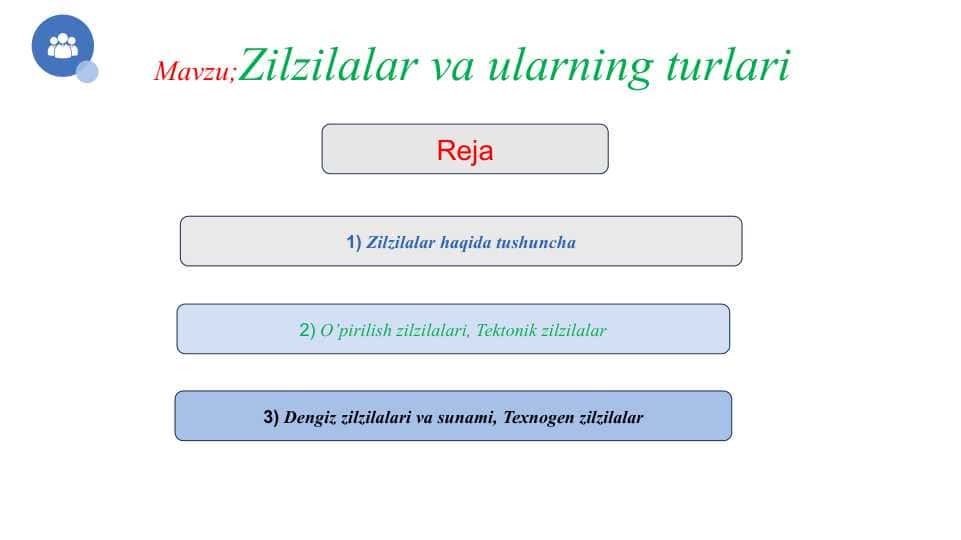 Zilzilalar va ularning turlari