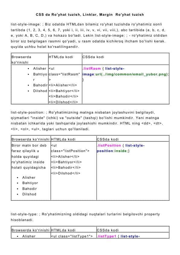 CSS da Ro'yhat tuzish, Linklar, Margin Ro'yhat tuzish