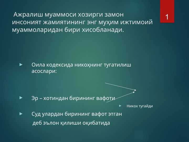 Ажралиш муаммоси хозирги замон инсоният жамиятининг энг муҳим ижтимоий муаммоларидан бири хисобланади