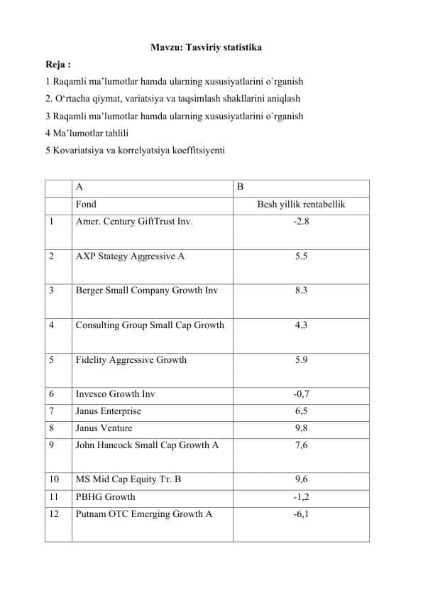 Tasviriy statistika