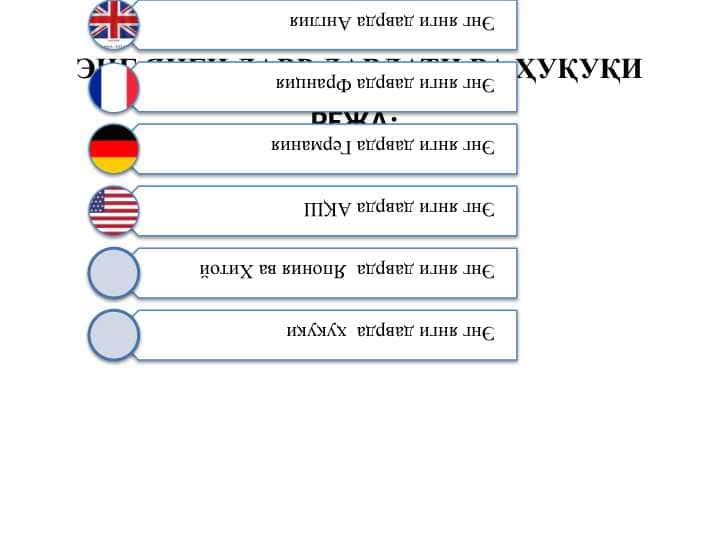 Eng yangi davr davlatlari va huquqi ЭНГ ЯНГИ ДАВР ДАВЛАТИ ВА ҲУҚУҚИ.pptx