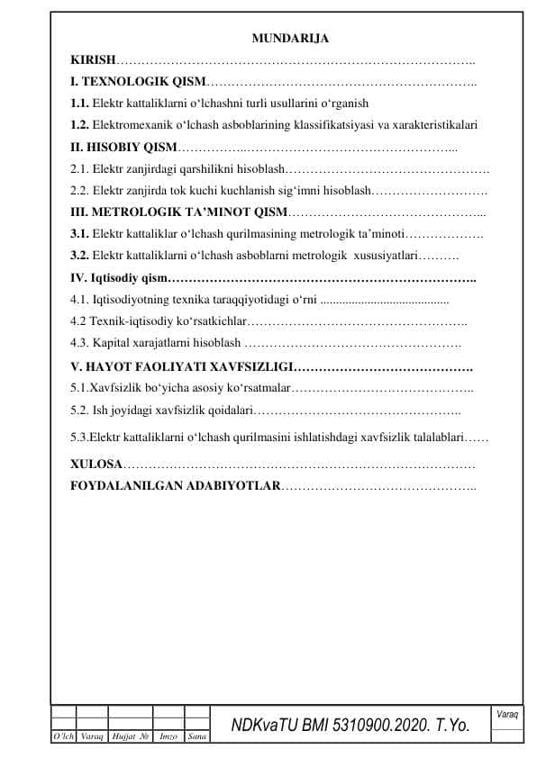 Elektr kattaliklarni o‘lchash stendini yaratish