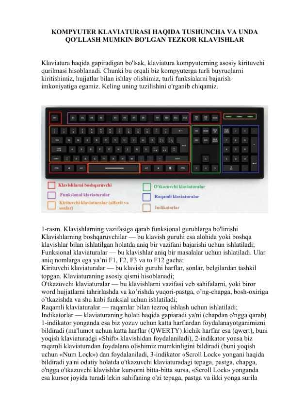 KOMPYUTER KLAVIATURASI