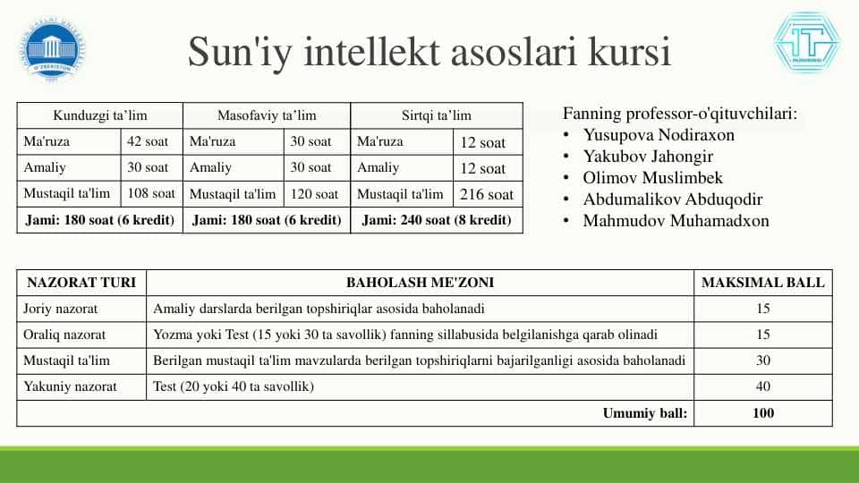 Sun'iy intellekt asoslari. Sun'iy intellektga kirish