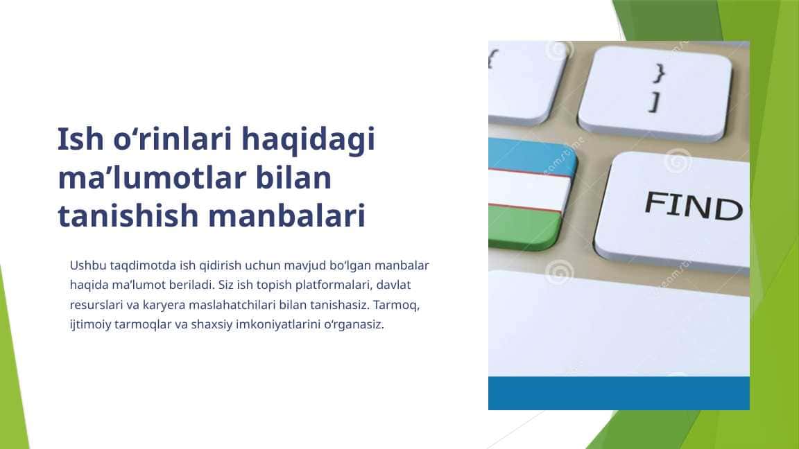 Ish o‘rinlari haqidagi ma’lumotlar bilan tanishish manbalari