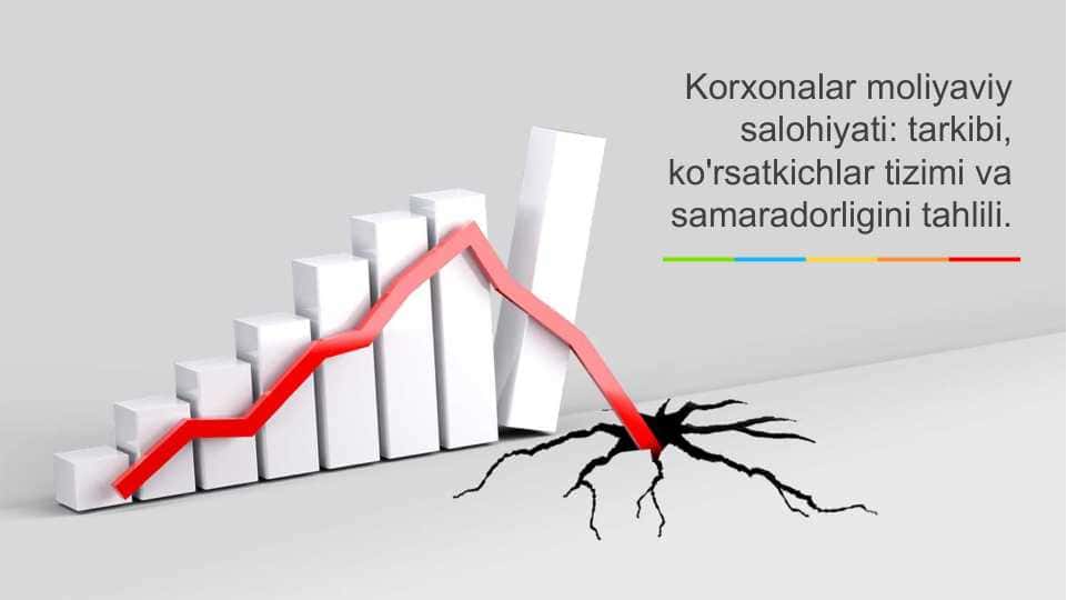 Korxonalar moliyaviy salohiyati: tarkibi, ko'rsatkichlar tizimi va samaradorligini tahlili.