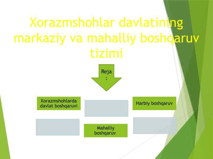 Xorazmshoxlar davlati boshqaruv tizimi.