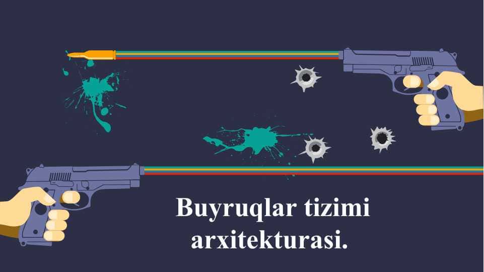 Buyruqlar tizimi arxitekturasi.