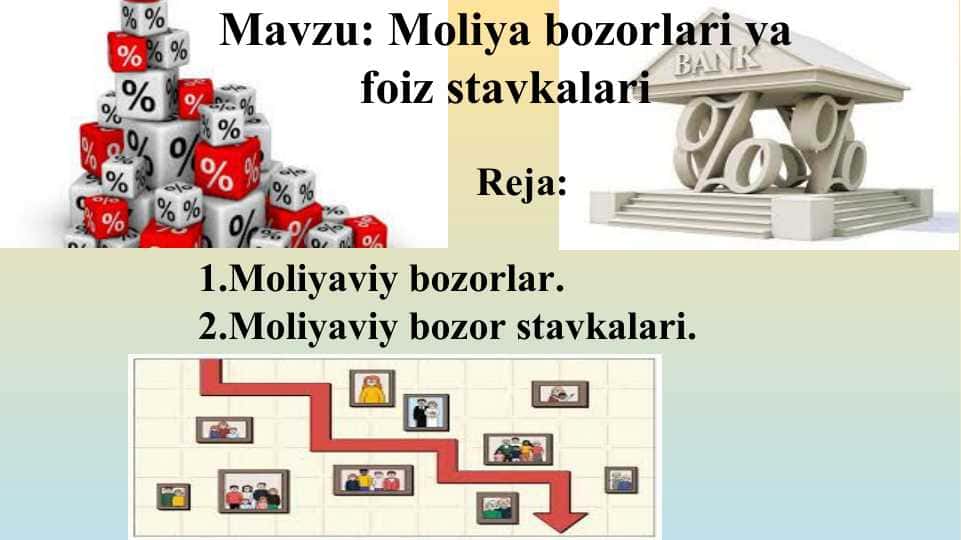Moliya bozorlari va foiz stavkalari