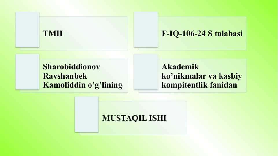 Kreativ fikrlash va uni rivojlantirish