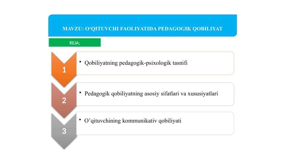O‘QITUVCHI FAOLIYATIDA PEDAGOGIK QOBILIYAT