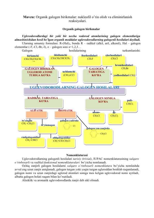 Organik galogen birikmalar: nukleofil o’rin olish va eliminirlanish rеaksiyalari