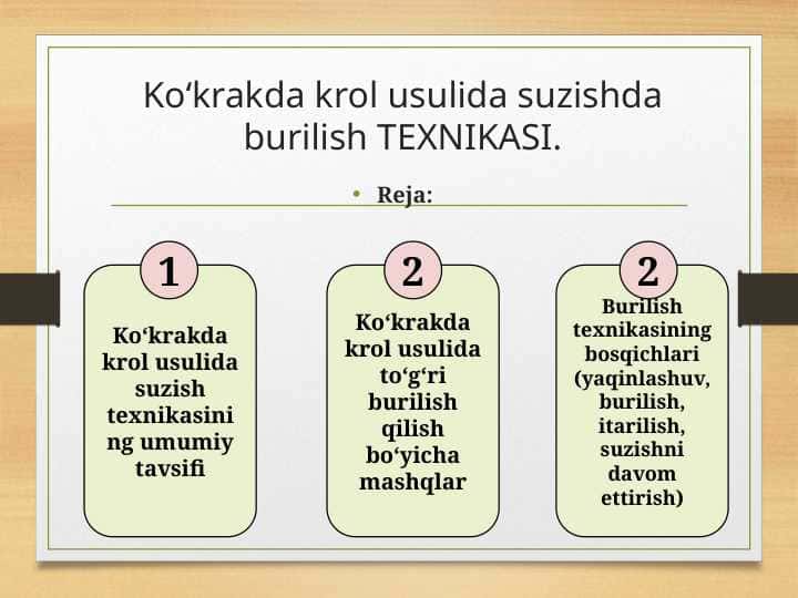 Ko‘krakda krol usulida suzishda burilish TEXNIKASI.