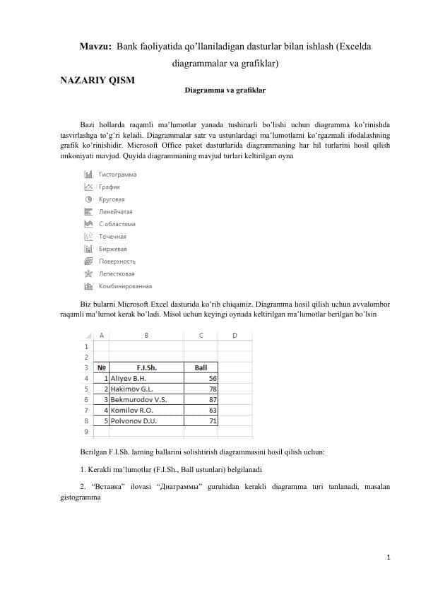Bank faoliyatida qo’llaniladigan dasturlar bilan ishlash (Excelda diagrammalar va grafiklar)