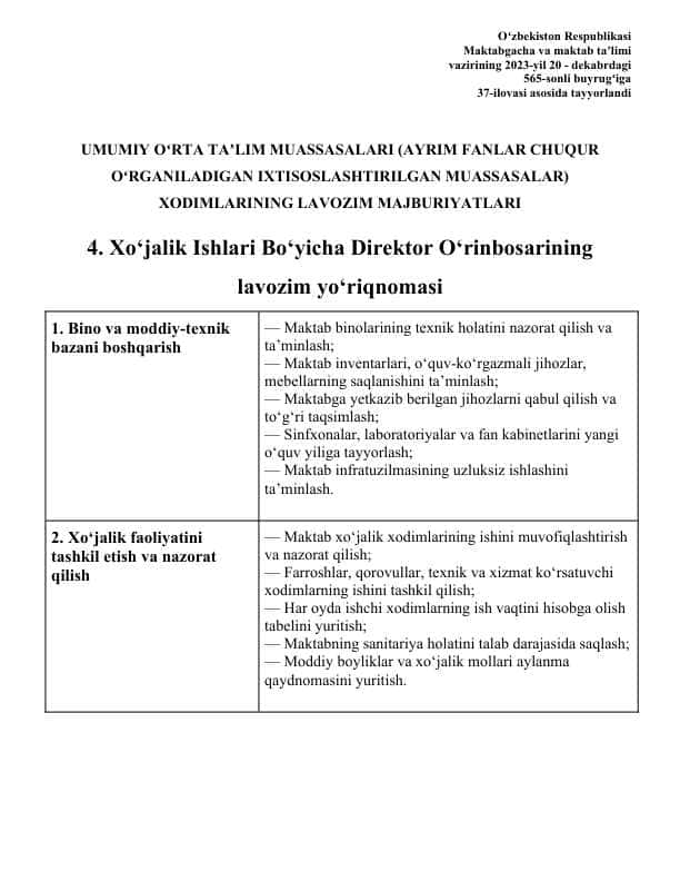 Xususiy Maktab Xo'jalik ishlari bo'yicha direktor o'rinbosari
