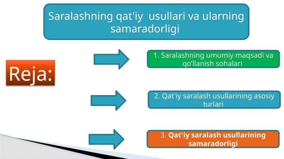 Saralashning qat'iy usullari va ularning samaradorligi.pptx