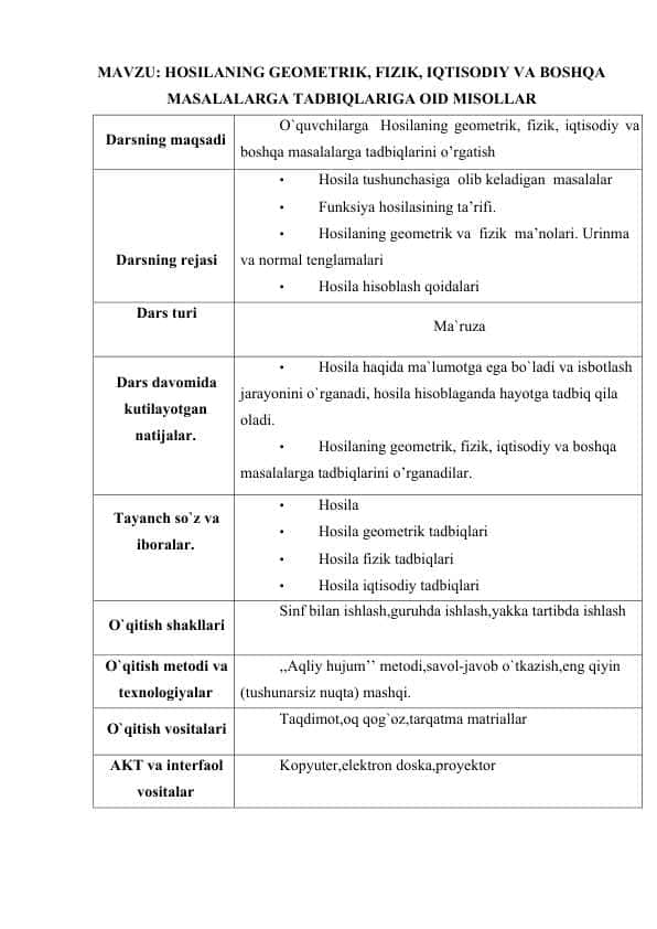 HOSILANING GEOMETRIK, FIZIK, IQTISODIY VA BOSHQA MASALALARGA TADBIQLARIGA OID MISOLLAR