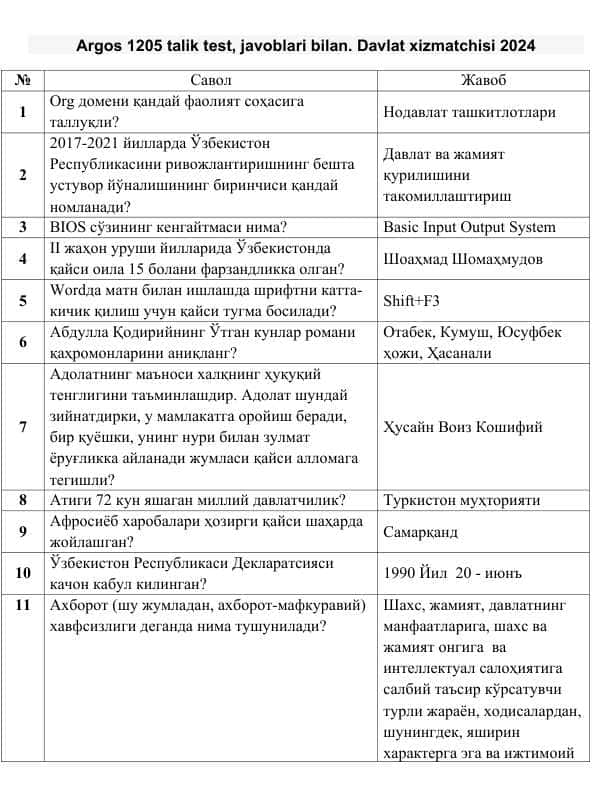 Argos 1205 talik test, javoblari bilan. Davlat xizmatchisi 2024