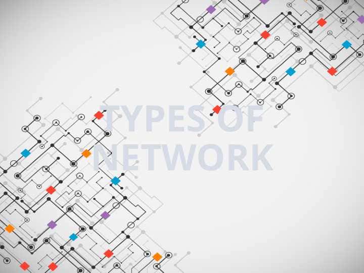 TYPES OF NETWORK