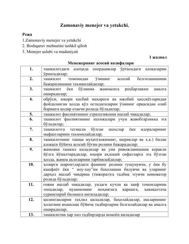 Zamonaviy menejer va yetakchi