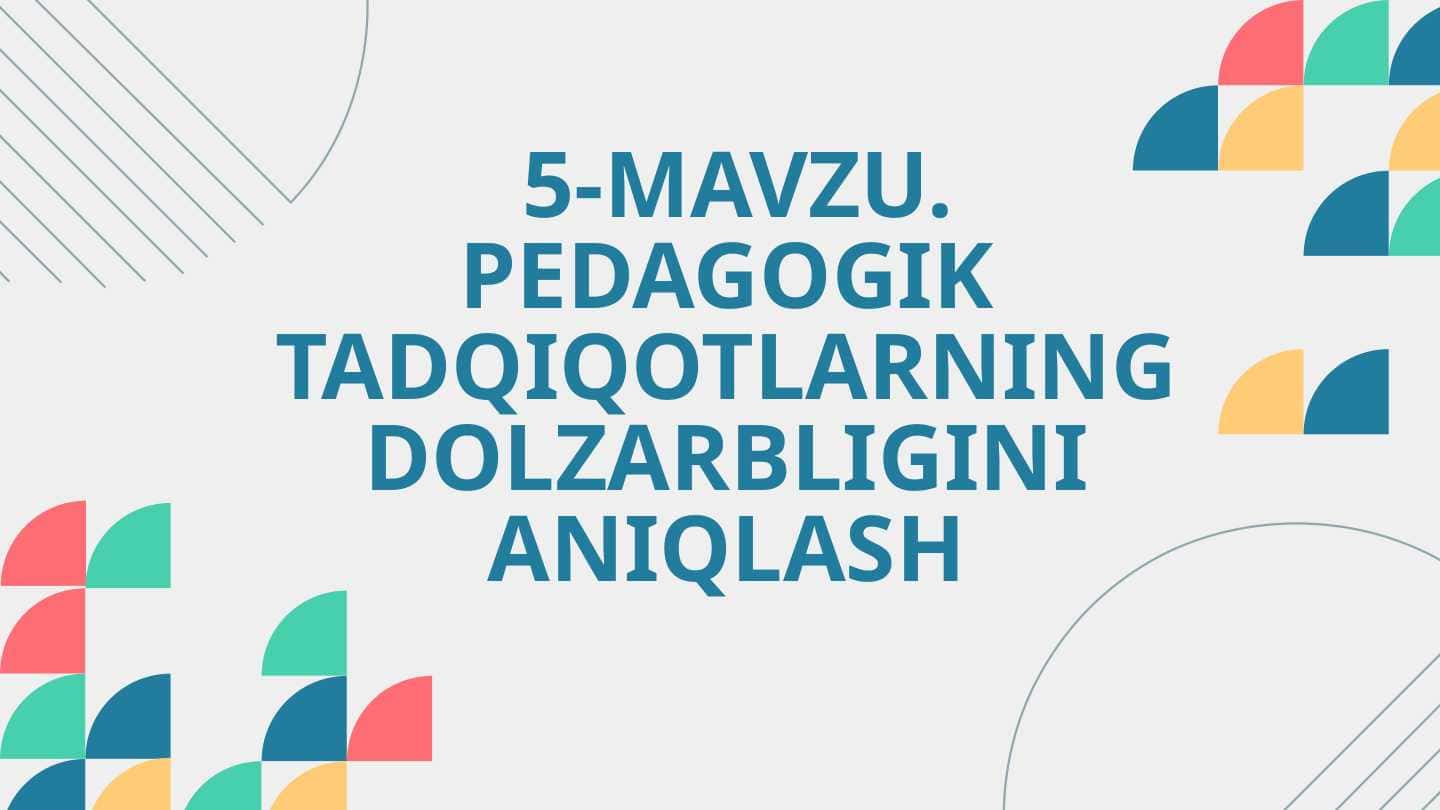 Pedagogik tadqiqotlarning dolzarbligini aniqlash