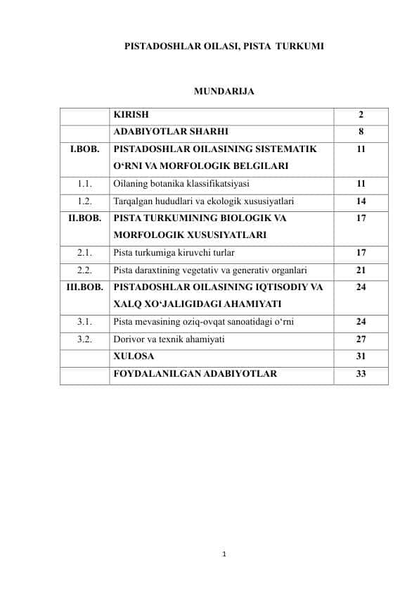 PISTADOSHLAR OILASI, PISTA TURKUMI