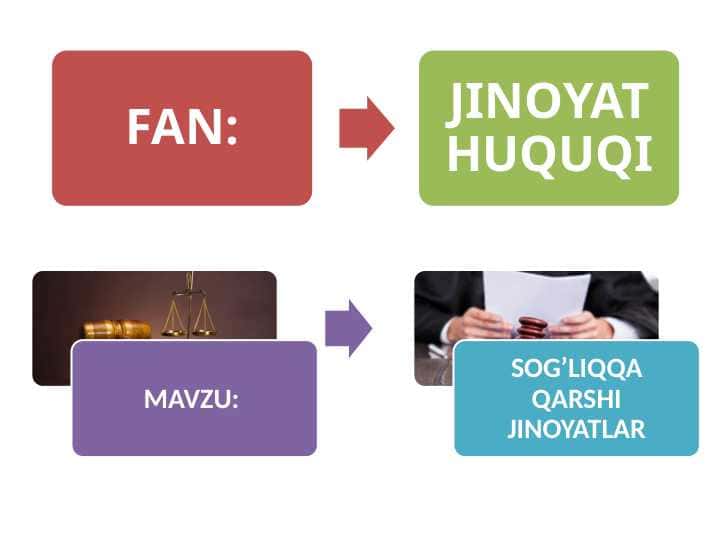 SOG’LIQQA QARSHI JINOYATLAR jinoyat huquqi maxsus qismidan slayd ishi