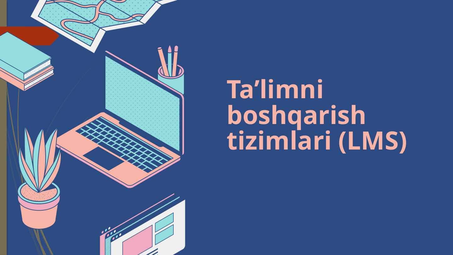Ta’limni boshqarish tizimlari (LMS)