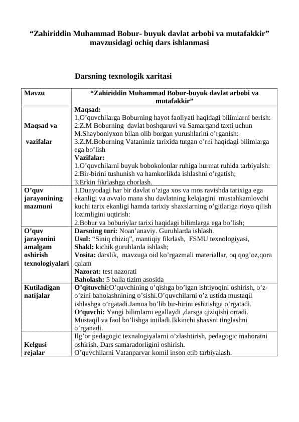 “Zahiriddin Muhammad Bobur- buyuk davlat arbobi va mutafakkir” mavzusidagi ochiq dars ishlanmasi