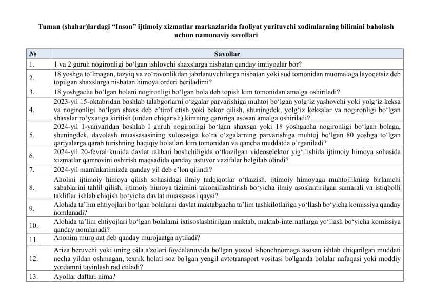 Tuman (shahar)lardagi “Inson” ijtimoiy xizmatlar markazlarida faoliyat yurituvchi xodimlarning bilimini baholash uchun namunaviy savollari