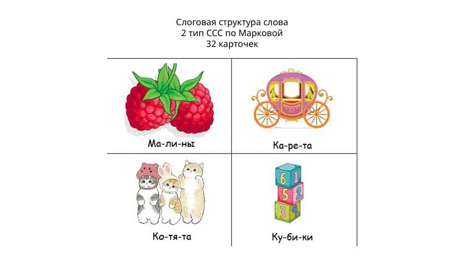 Слоговая структура слова 2 тип ССС по Марковой Практические карточки
