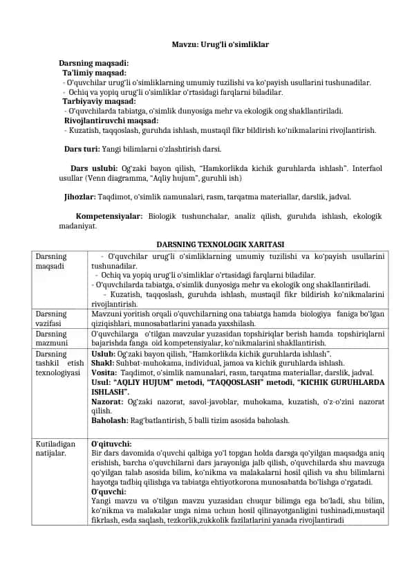 1.5. Urug'li o'simliklar mavzusida ochiq dars ishlanmasi.