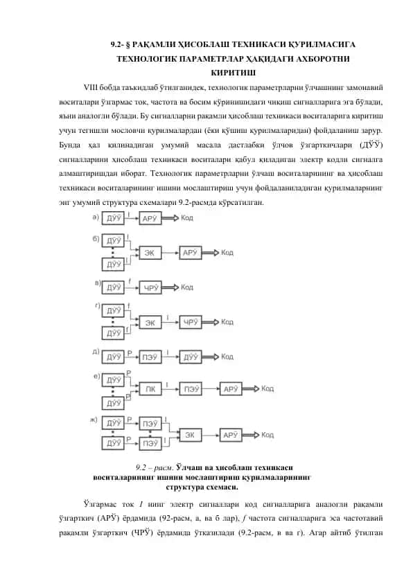 РАҚАМЛИ ҲИСОБЛАШ ТЕХНИКАСИ ҚУРИЛМАСИГА ТЕХНОЛОГИК ПАРАМЕТРЛАР ҲАҚИДАГИ АХБОРОТНИ