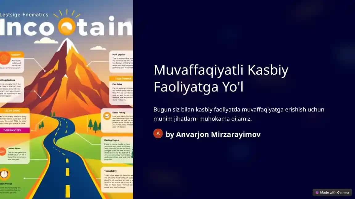 Muvaffaqiyatli Kasbiy Faoliyat uchun Yetakchi Yo'llar