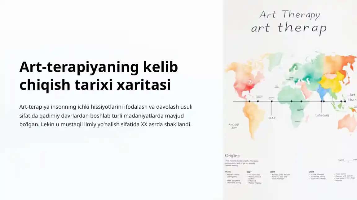 Art-terapiyaning kelib chiqish tarixi xaritasi