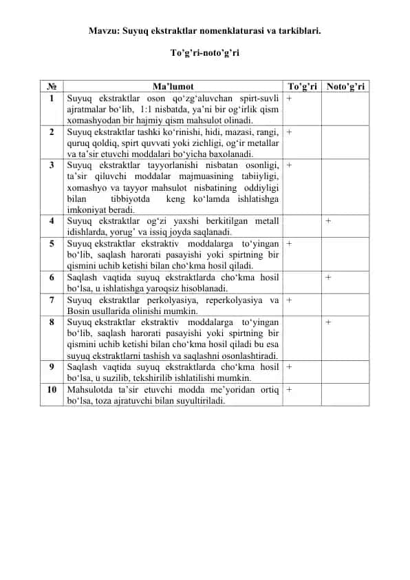 7. Suyuq ekstraktlar nomenklaturasi va tarkiblari. To'g'ri-noto'g'ri metodi, 10 ta savol javoblari bilan.