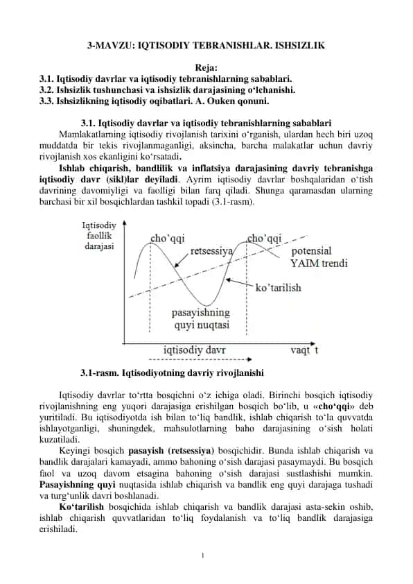 Iqtisodiy tebranishlar va ishsizlik