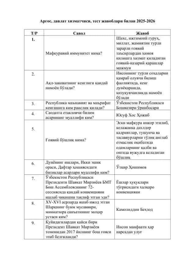 Аргос, давлат хизматчиси, тест жавоблари билан 2025