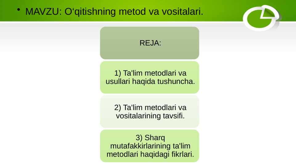 O‘qitishning metod va vositalari