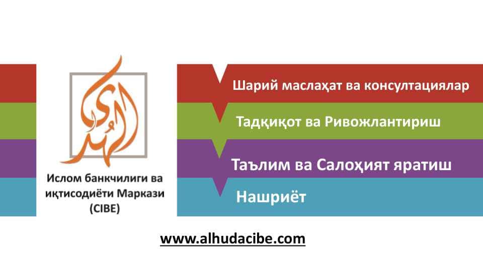 Ислом банки фаолияти