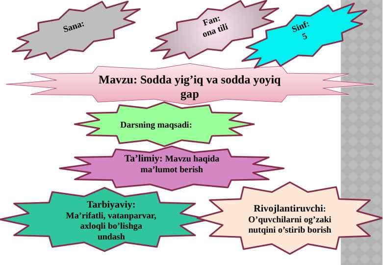 : Sodda yig’iq va sodda yoyiq gap