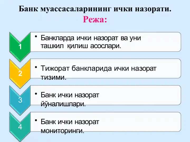 Банк муассасаларининг ички назорати